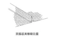 Double Diaphragm Stone Cage Wire Mesh  Gabion Baskets Retaining Wall